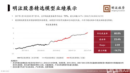 量化投资基础知识c147，量化投资实务