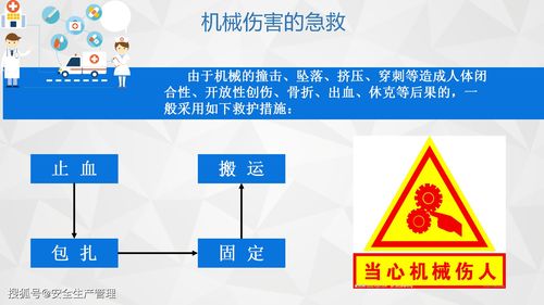 投资银行基础知识动作，投资银行实务