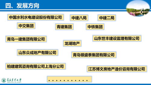 建筑投资项目知识，建筑业投资项目