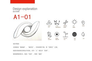 商标评分测试打分，商标打分1518