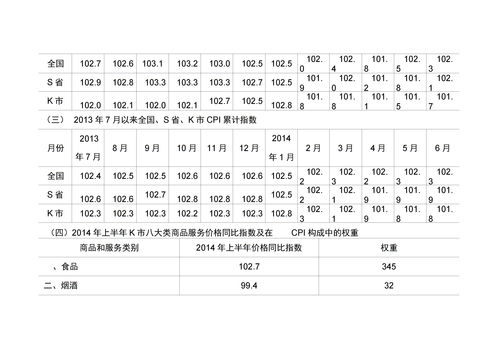 投资岗知识测试题，投资笔试题库