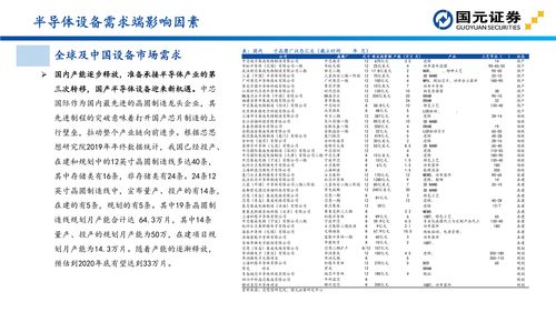 投资证券知识点汇总图表，证券投资学知识点汇总