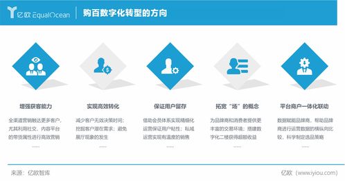 企业数字化转型面临哪些挑战问题，企业数字化转型遇到的困难