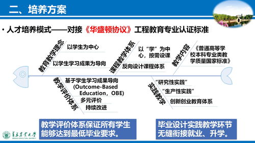 房地产投资所具备知识，房地产投资相关知识