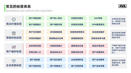 合表用户水费，水表水费怎么算的