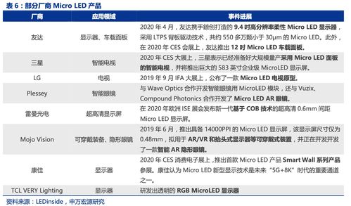 华为外包评级，华为外包评级4a多少工资