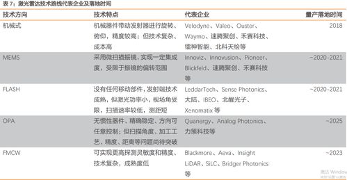 价值投资需要学哪些知识点，价值投资的常识