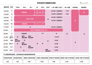 策划公司报价单，文案策划报价单