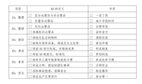 微电影评分标准细则，微电影评审标准