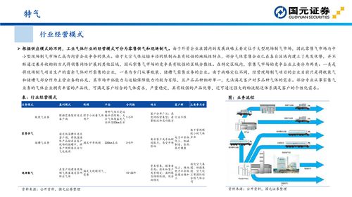 证劵投资知识概论pdf，证券投资学知识点总结