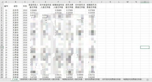 全国各省列表，各省市列表