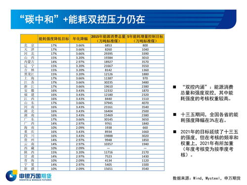 海外投资建厂法律法规知识，海外投资建厂利弊