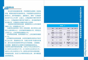 投资知识课程介绍模板，投资课程叫什么培训