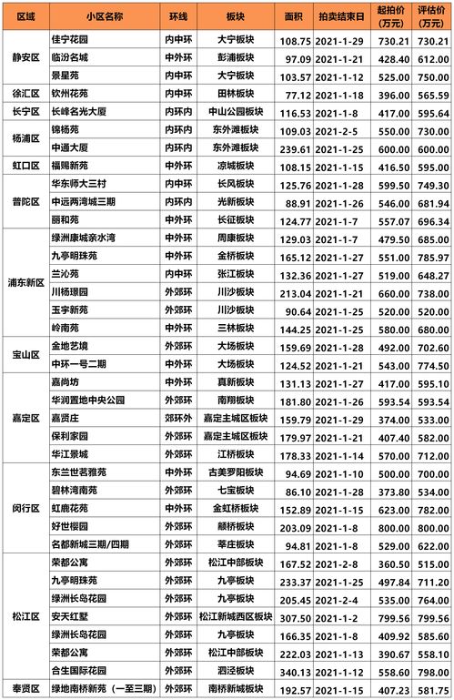 商标45个类别分类清单，商标45个类别分类清单图片