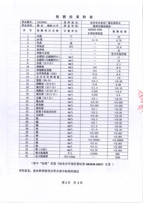 蚌埠市自来水收费标准，蚌埠市自来水收费标准是多少