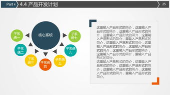 怎么写创业计划书ppt，怎么写创业计划书?