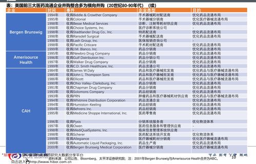 基金投资进阶知识点总结，基金投资入门与进阶指南在线阅读