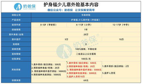 网上买保险哪个平台好，保险公司哪家口碑最好