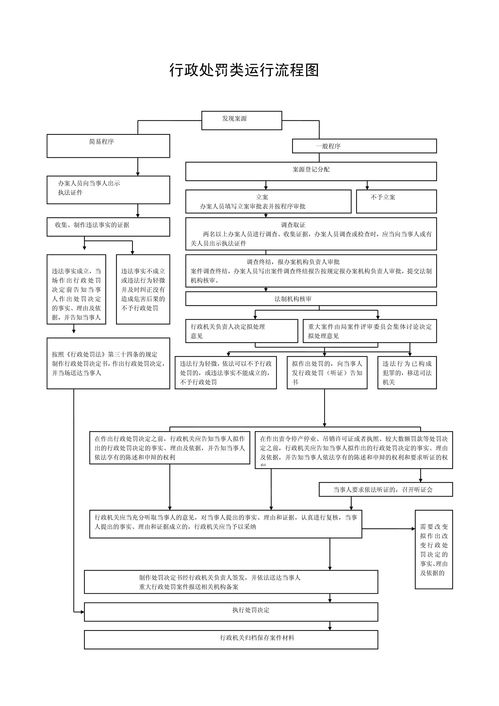 保健食品批准文号查询，保健食品批准文号查询方法