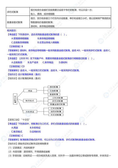 金融投资趣味知识点总结，金融投资趣味知识点总结图