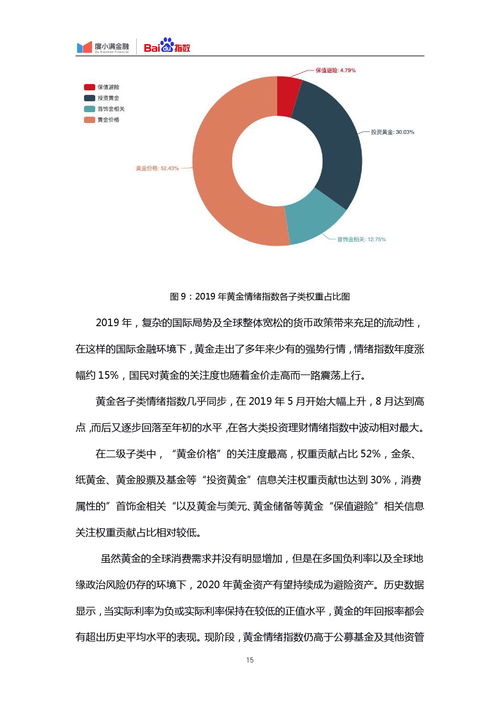 投资理财金融知识普及论文，关于金融理财的论文题目