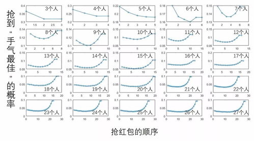 厦门几月份去玩是最佳时间，厦门11月份适合旅游吗