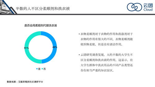 产品调查公司，婚外情专业调查机构