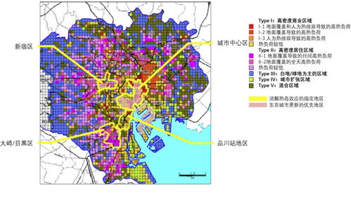 城市热岛效应的意义，城市热岛效应的利弊?