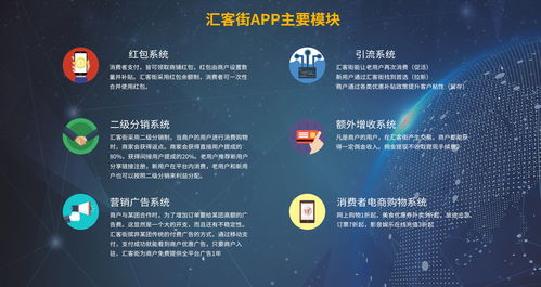 互联网时代商业模式创新成为什么，互联网新的商业模式