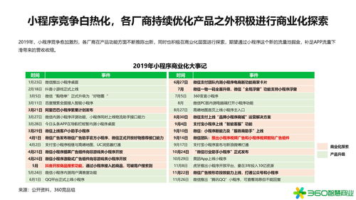 商业报告怎么做，商业报告书怎么写