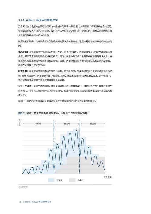 期货投资分析知识点总结，期货投资理论与实务课程总结