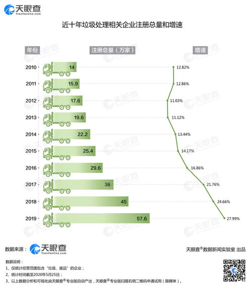 绿色发展和可持续发展的关系，绿色发展理念和可持续发展理念