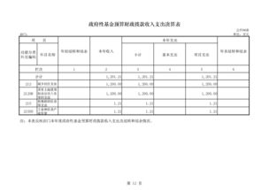 办公室岗位设置，董事会办公室岗位设置