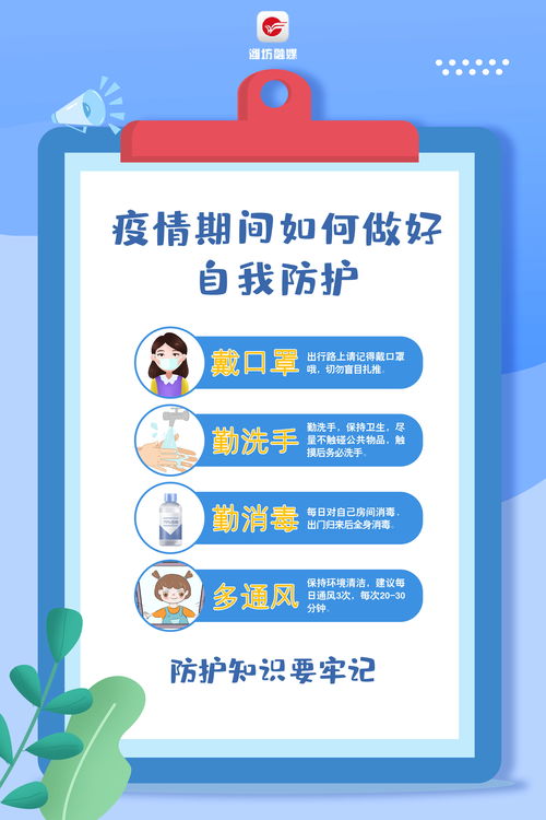 投资拓展拿地需要哪些知识，投资拓展拿地需要哪些知识和技能