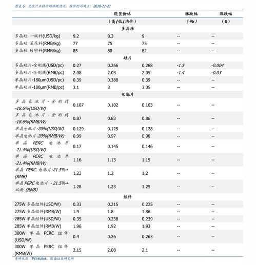 三者险一般多少钱，轿车三者险一般多少钱