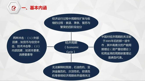 自学经济投资知识难吗，自学经济投资知识难吗知乎