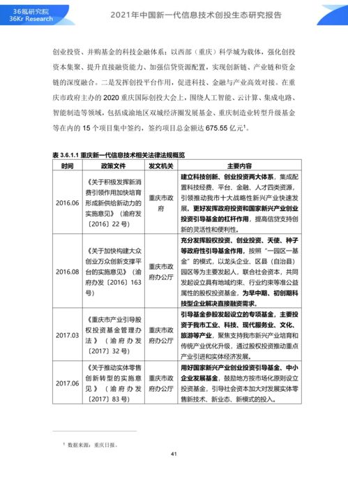 投资发展知识点总结图表，投资发展规划