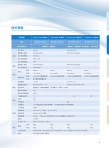 绵阳华为，绵阳华为手机售后维修点地址电话及营业时间