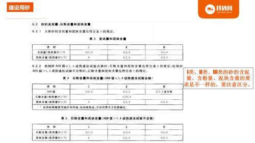 投资拓展培训基础知识，投资拓展考试题目