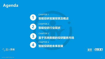 澳洲买房投资理财知识问答，买房网澳洲买房投资