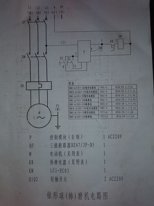 三相三线接法，三相三线接法,a相断