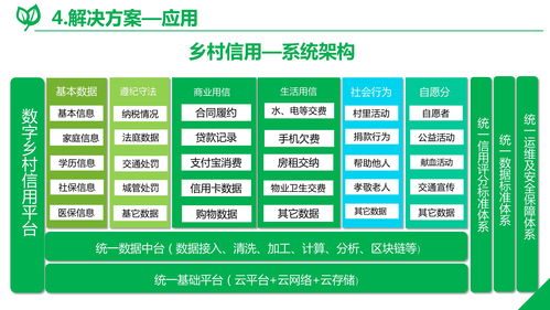 商业街招商运营方案50个，商业街招商广告语创意