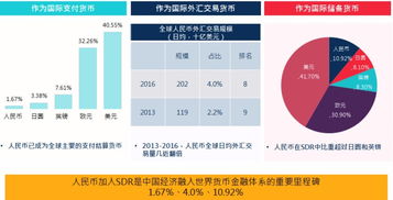 经营模式是什么意思，经营模式是什么意思举例说明