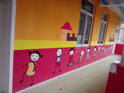 幼儿园外墙墙体彩绘简单大气，幼儿园外墙墙体彩绘简单大气图片大全
