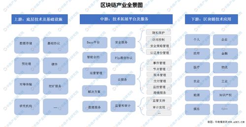 投资知识图文图片素材库，投资知识概况