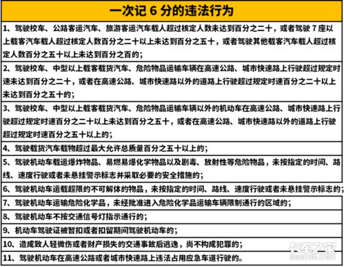 机动车违章扣分标准大全，机动车违法扣分大全