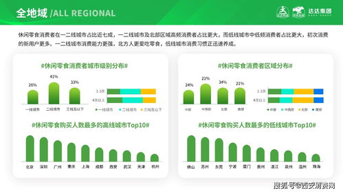 商场业态种类怎么填写，商场业态种类怎么填写才正确