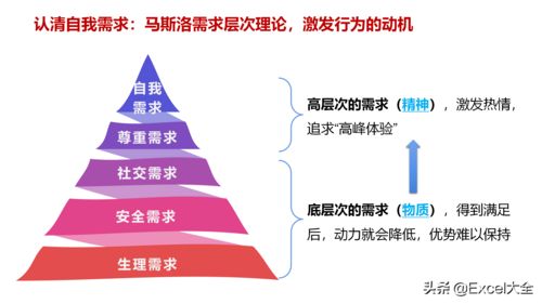 什么叫伪价值投资理论知识，价值投资是伪命题