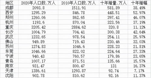 砀山县城常住人口有多少，砀山县有多少人口2018
