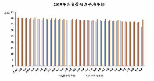 各省总人口排名表，全国各省总人口排行榜